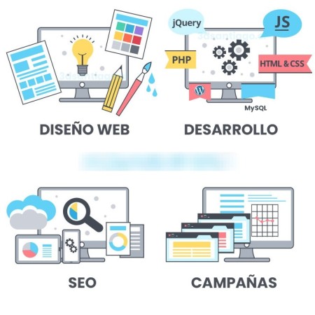 Imagen principal del servicio